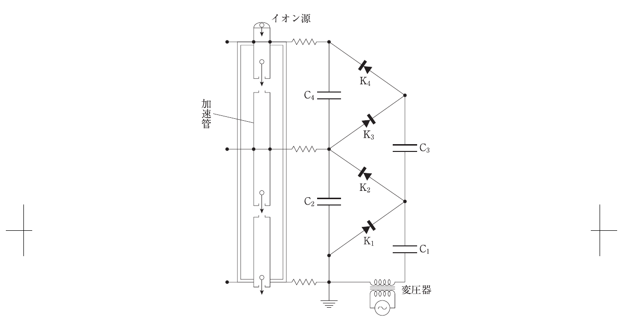 第71回 問77 の図 1