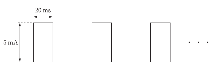 第75回 問76 の図 1