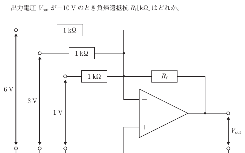 第76回 問77 の図 1