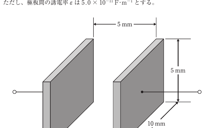 第76回 問177 の図 1