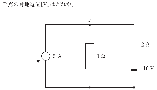 第78回 問65 の図 1